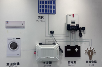 離網(wǎng)供電解決方案.png